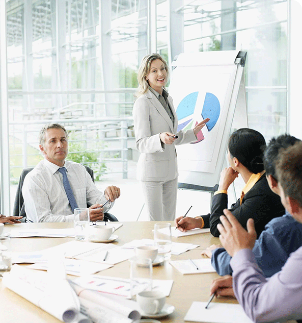 Business Service Revenue